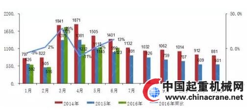 诚信为本专业服务官网行业 - 股票频道 - 东方财富网